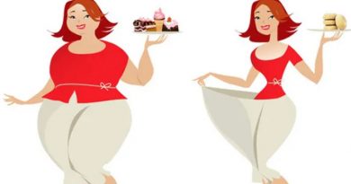 Lose Weight Fast and Safest