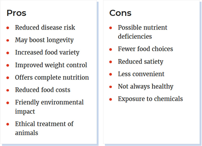 pros-and-cons-of-vegetarian-diet-gethealthypoint