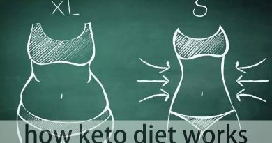 how keto diet works