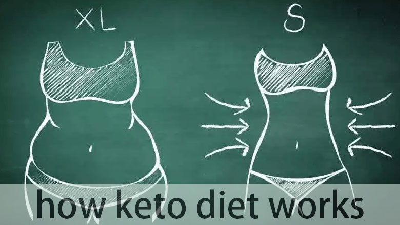 how keto diet works