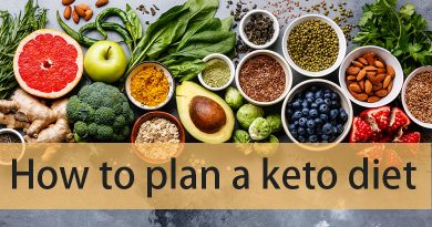 how to plan a keto diet